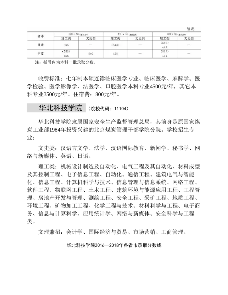 高考志愿填报手册(2019年版)_必看高考志愿填报指南课程（价值5999）_张雪峰高考志愿填报合集_张雪峰高考志愿填报必读，让孩子的每一分都不浪费!(1)_高考志愿填报购买资料