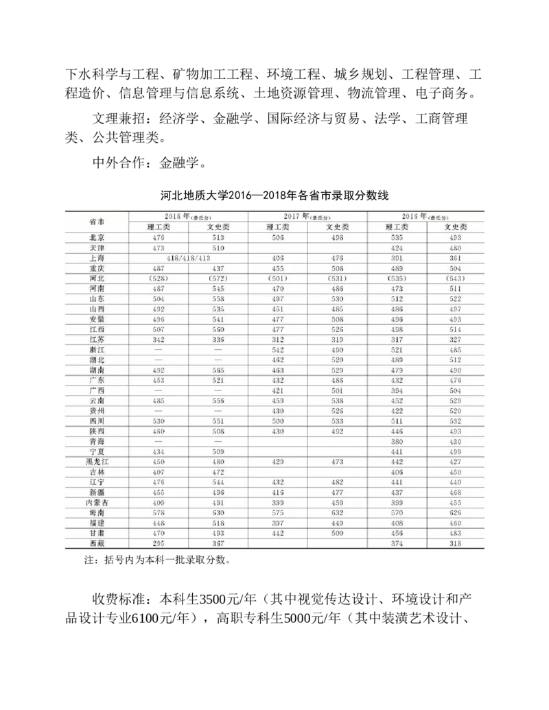 高考志愿填报手册(2019年版)_必看高考志愿填报指南课程（价值5999）_张雪峰高考志愿填报合集_张雪峰高考志愿填报必读，让孩子的每一分都不浪费!(1)_高考志愿填报购买资料