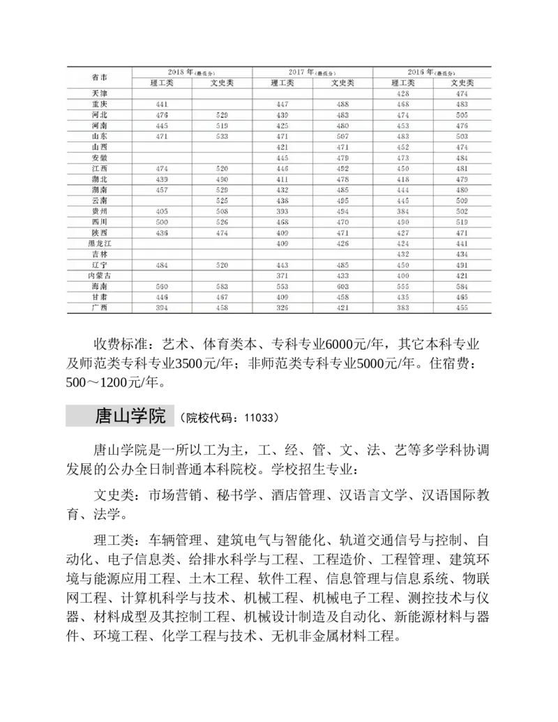 高考志愿填报手册(2019年版)_必看高考志愿填报指南课程（价值5999）_张雪峰高考志愿填报合集_张雪峰高考志愿填报必读，让孩子的每一分都不浪费!(1)_高考志愿填报购买资料