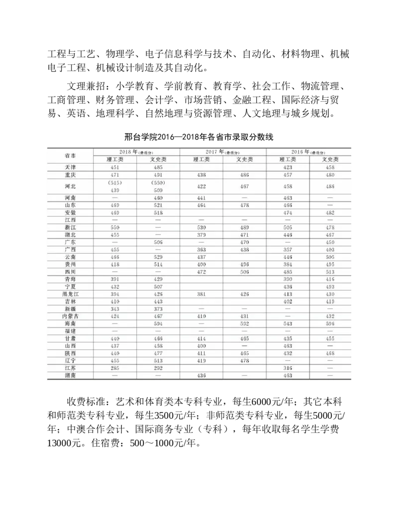 高考志愿填报手册(2019年版)_必看高考志愿填报指南课程（价值5999）_张雪峰高考志愿填报合集_张雪峰高考志愿填报必读，让孩子的每一分都不浪费!(1)_高考志愿填报购买资料