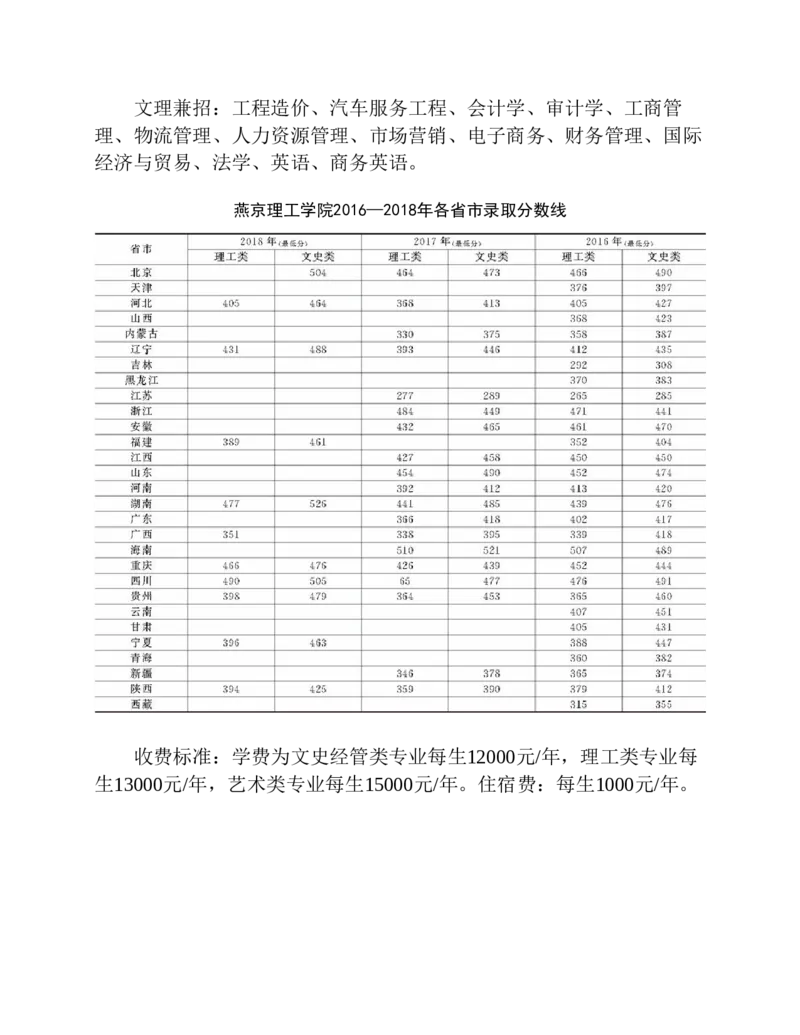 高考志愿填报手册(2019年版)_必看高考志愿填报指南课程（价值5999）_张雪峰高考志愿填报合集_张雪峰高考志愿填报必读，让孩子的每一分都不浪费!(1)_高考志愿填报购买资料