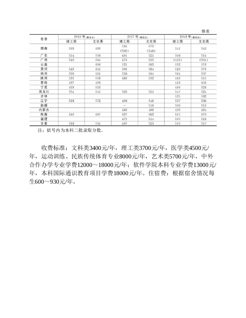 高考志愿填报手册(2019年版)_必看高考志愿填报指南课程（价值5999）_张雪峰高考志愿填报合集_张雪峰高考志愿填报必读，让孩子的每一分都不浪费!(1)_高考志愿填报购买资料