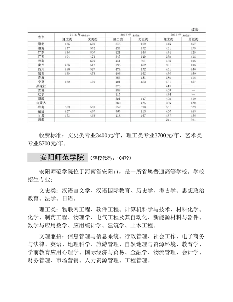 高考志愿填报手册(2019年版)_必看高考志愿填报指南课程（价值5999）_张雪峰高考志愿填报合集_张雪峰高考志愿填报必读，让孩子的每一分都不浪费!(1)_高考志愿填报购买资料