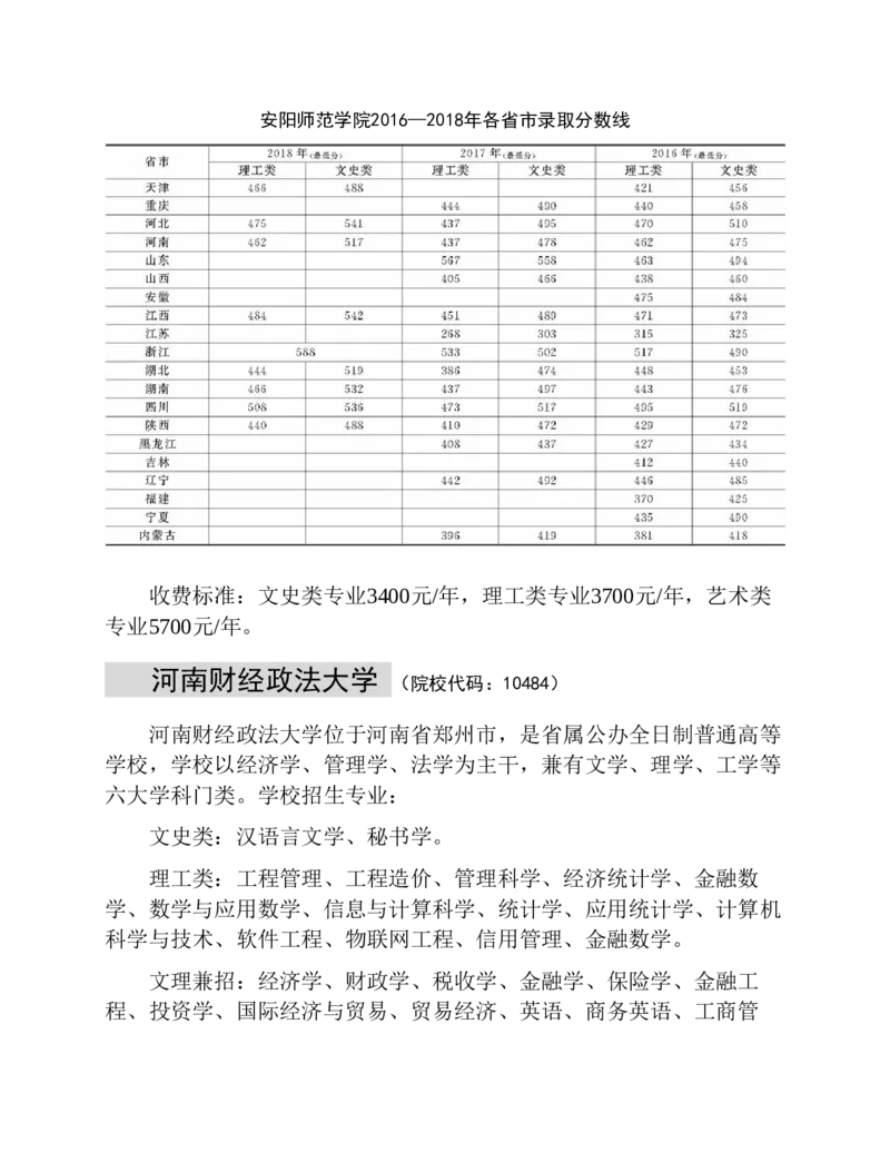 高考志愿填报手册(2019年版)_必看高考志愿填报指南课程（价值5999）_张雪峰高考志愿填报合集_张雪峰高考志愿填报必读，让孩子的每一分都不浪费!(1)_高考志愿填报购买资料