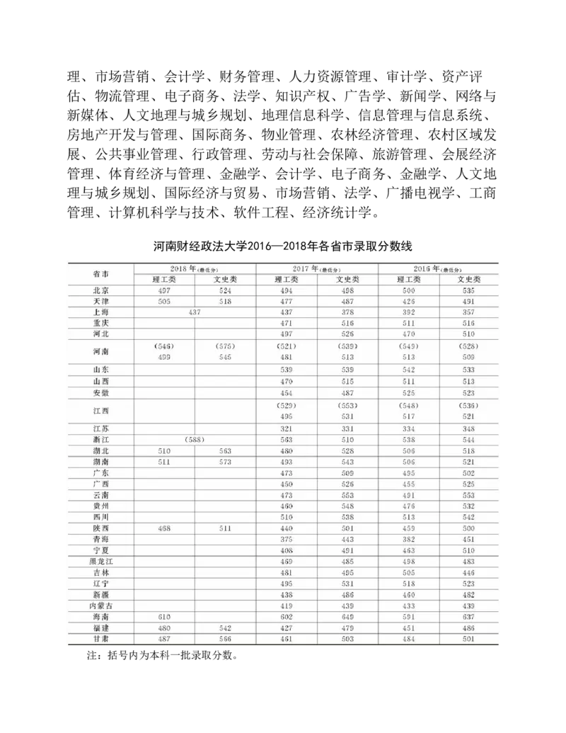 高考志愿填报手册(2019年版)_必看高考志愿填报指南课程（价值5999）_张雪峰高考志愿填报合集_张雪峰高考志愿填报必读，让孩子的每一分都不浪费!(1)_高考志愿填报购买资料