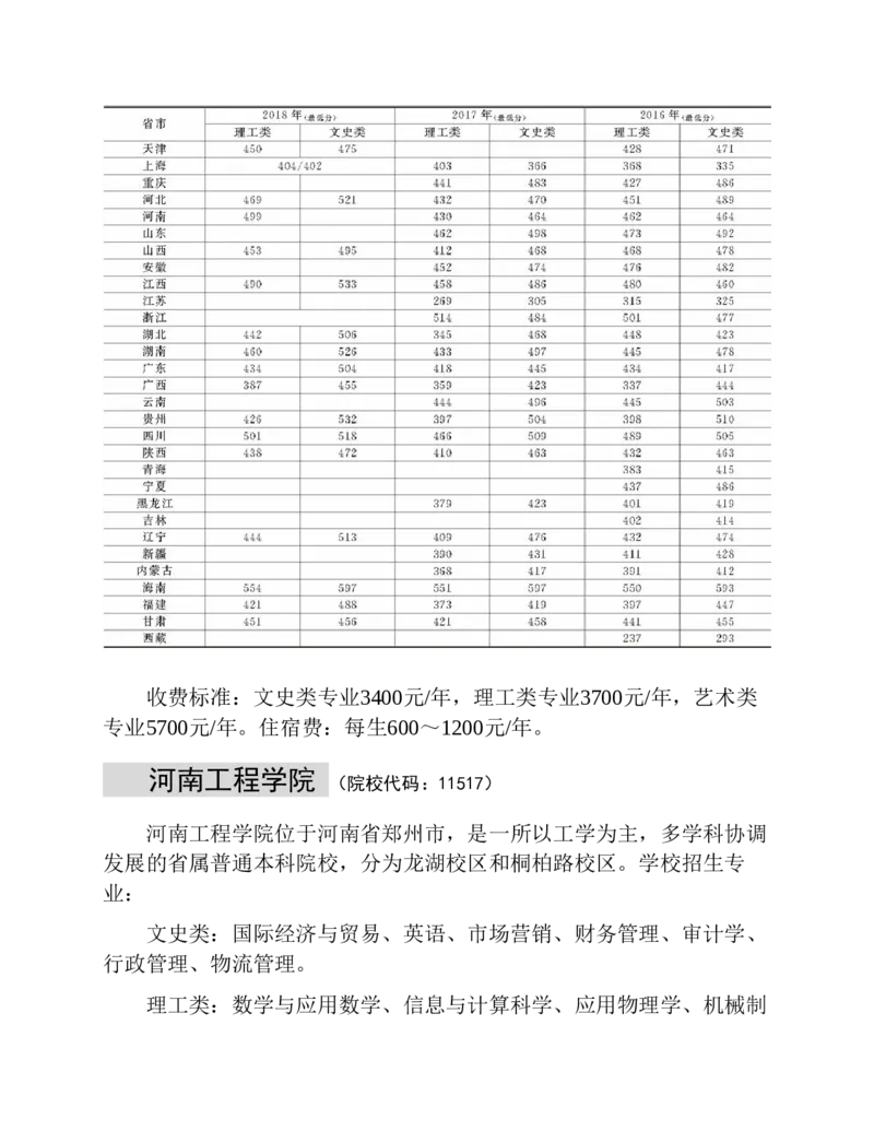高考志愿填报手册(2019年版)_必看高考志愿填报指南课程（价值5999）_张雪峰高考志愿填报合集_张雪峰高考志愿填报必读，让孩子的每一分都不浪费!(1)_高考志愿填报购买资料