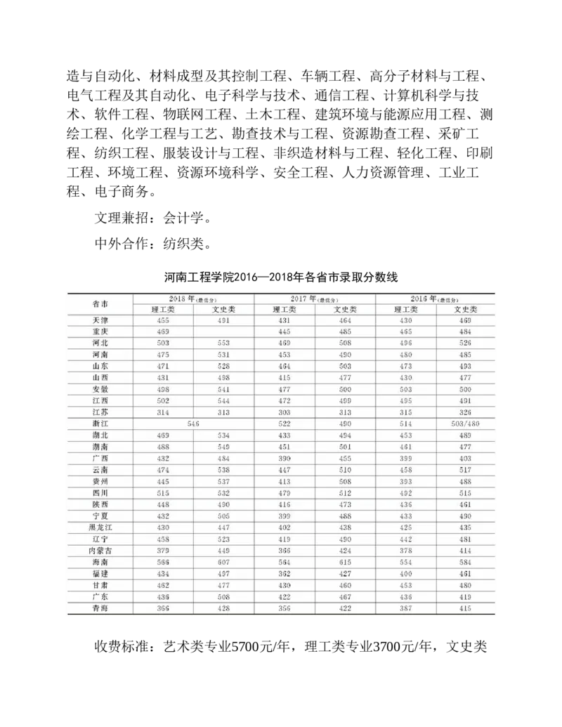 高考志愿填报手册(2019年版)_必看高考志愿填报指南课程（价值5999）_张雪峰高考志愿填报合集_张雪峰高考志愿填报必读，让孩子的每一分都不浪费!(1)_高考志愿填报购买资料