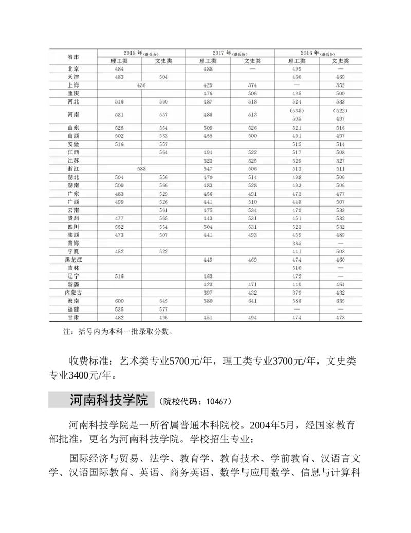 高考志愿填报手册(2019年版)_必看高考志愿填报指南课程（价值5999）_张雪峰高考志愿填报合集_张雪峰高考志愿填报必读，让孩子的每一分都不浪费!(1)_高考志愿填报购买资料