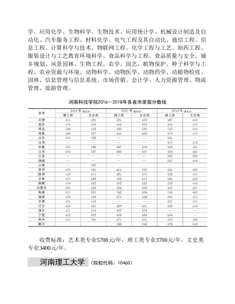 高考志愿填报手册(2019年版)_必看高考志愿填报指南课程（价值5999）_张雪峰高考志愿填报合集_张雪峰高考志愿填报必读，让孩子的每一分都不浪费!(1)_高考志愿填报购买资料