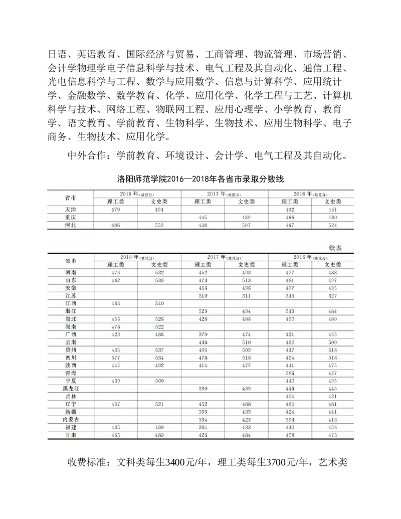 高考志愿填报手册(2019年版)_必看高考志愿填报指南课程（价值5999）_张雪峰高考志愿填报合集_张雪峰高考志愿填报必读，让孩子的每一分都不浪费!(1)_高考志愿填报购买资料