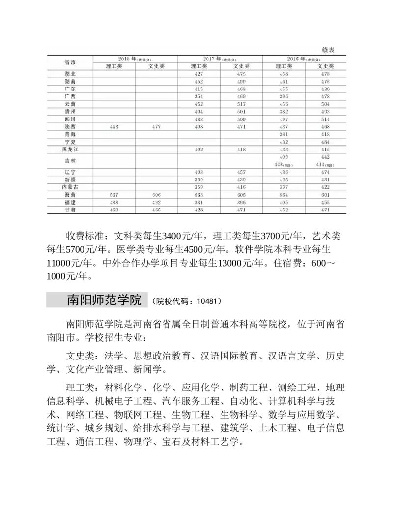 高考志愿填报手册(2019年版)_必看高考志愿填报指南课程（价值5999）_张雪峰高考志愿填报合集_张雪峰高考志愿填报必读，让孩子的每一分都不浪费!(1)_高考志愿填报购买资料