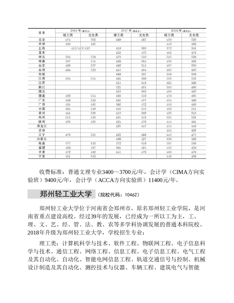 高考志愿填报手册(2019年版)_必看高考志愿填报指南课程（价值5999）_张雪峰高考志愿填报合集_张雪峰高考志愿填报必读，让孩子的每一分都不浪费!(1)_高考志愿填报购买资料
