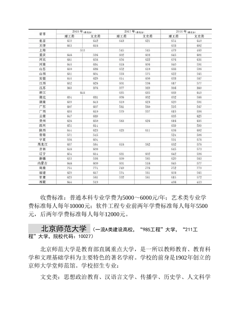 高考志愿填报手册(2019年版)_必看高考志愿填报指南课程（价值5999）_张雪峰高考志愿填报合集_张雪峰高考志愿填报必读，让孩子的每一分都不浪费!(1)_高考志愿填报购买资料