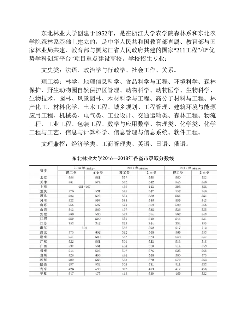高考志愿填报手册(2019年版)_必看高考志愿填报指南课程（价值5999）_张雪峰高考志愿填报合集_张雪峰高考志愿填报必读，让孩子的每一分都不浪费!(1)_高考志愿填报购买资料