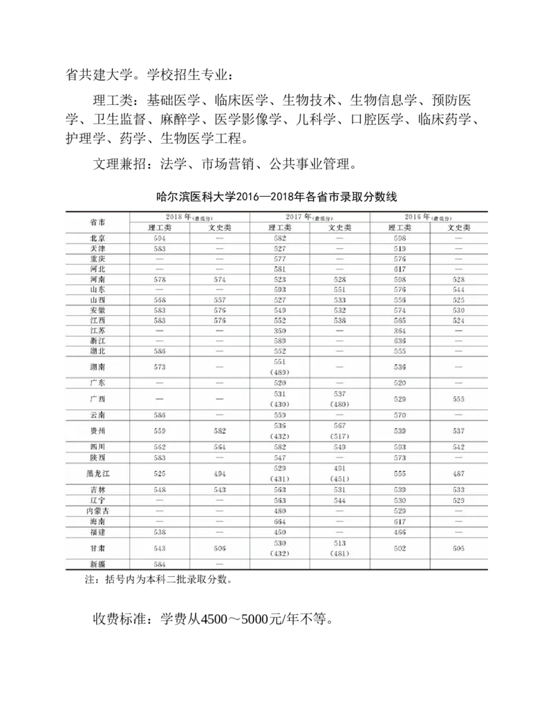 高考志愿填报手册(2019年版)_必看高考志愿填报指南课程（价值5999）_张雪峰高考志愿填报合集_张雪峰高考志愿填报必读，让孩子的每一分都不浪费!(1)_高考志愿填报购买资料