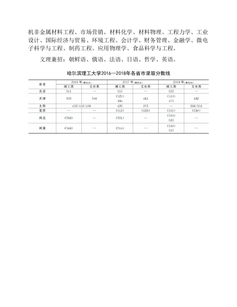 高考志愿填报手册(2019年版)_必看高考志愿填报指南课程（价值5999）_张雪峰高考志愿填报合集_张雪峰高考志愿填报必读，让孩子的每一分都不浪费!(1)_高考志愿填报购买资料
