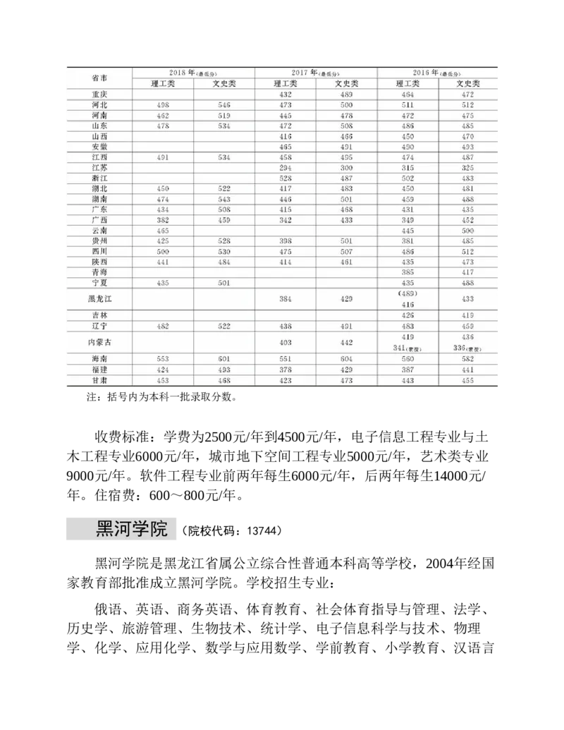 高考志愿填报手册(2019年版)_必看高考志愿填报指南课程（价值5999）_张雪峰高考志愿填报合集_张雪峰高考志愿填报必读，让孩子的每一分都不浪费!(1)_高考志愿填报购买资料
