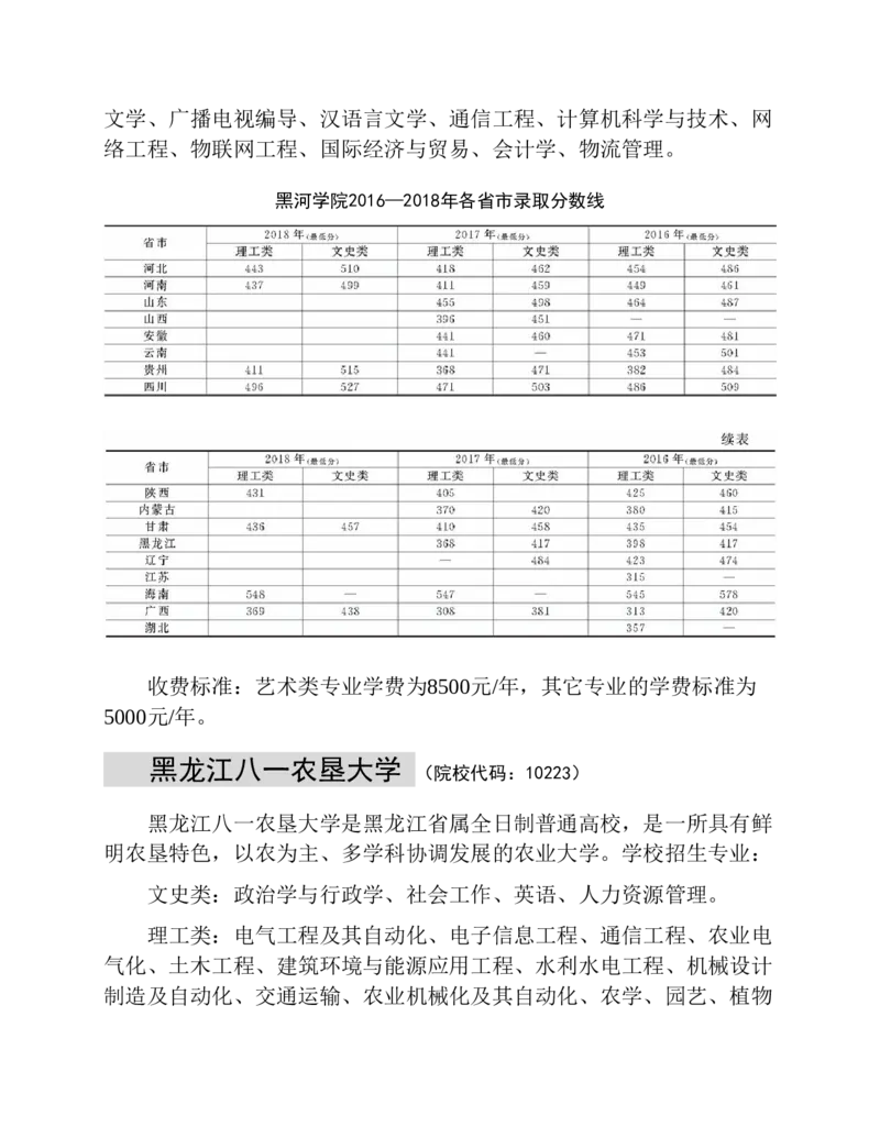高考志愿填报手册(2019年版)_必看高考志愿填报指南课程（价值5999）_张雪峰高考志愿填报合集_张雪峰高考志愿填报必读，让孩子的每一分都不浪费!(1)_高考志愿填报购买资料