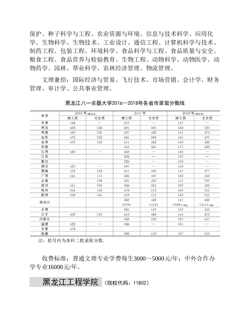 高考志愿填报手册(2019年版)_必看高考志愿填报指南课程（价值5999）_张雪峰高考志愿填报合集_张雪峰高考志愿填报必读，让孩子的每一分都不浪费!(1)_高考志愿填报购买资料