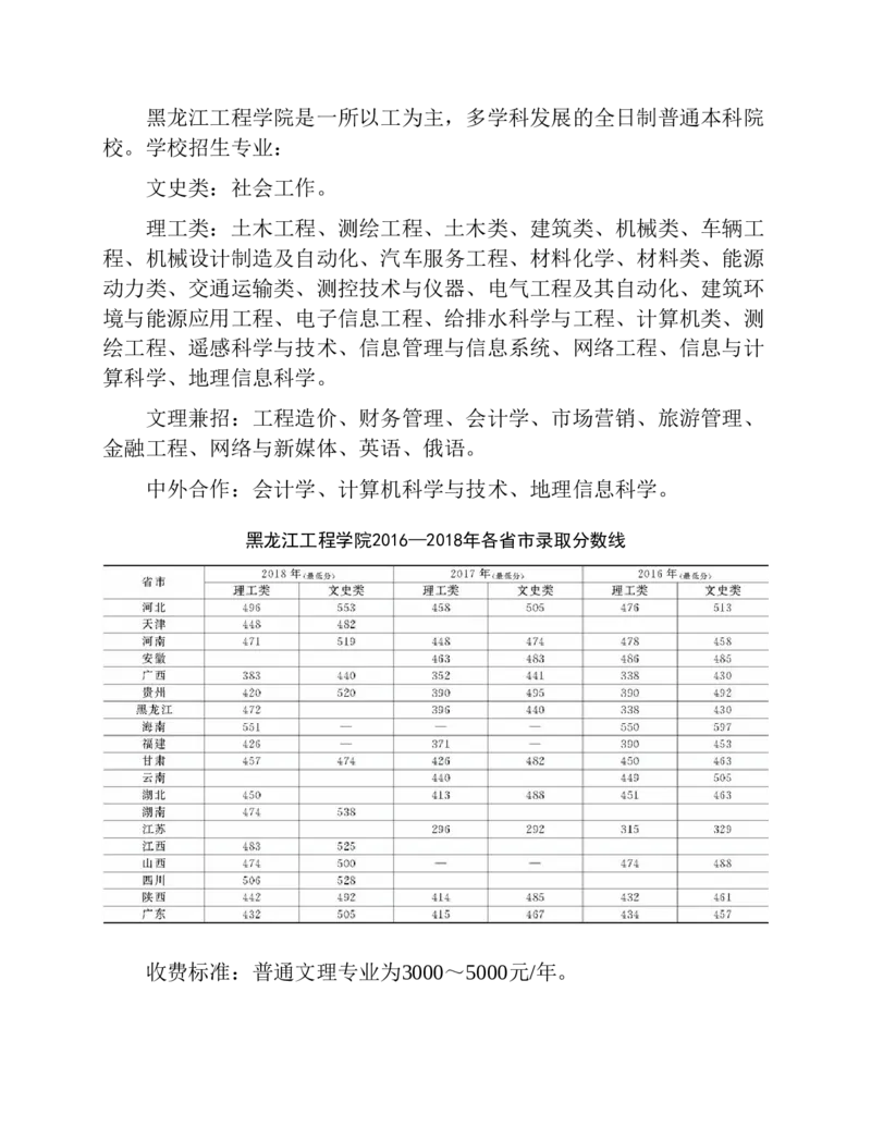 高考志愿填报手册(2019年版)_必看高考志愿填报指南课程（价值5999）_张雪峰高考志愿填报合集_张雪峰高考志愿填报必读，让孩子的每一分都不浪费!(1)_高考志愿填报购买资料
