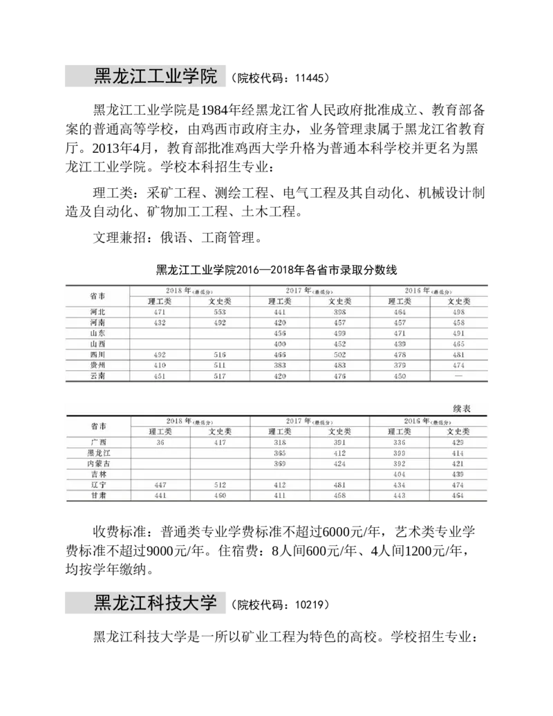 高考志愿填报手册(2019年版)_必看高考志愿填报指南课程（价值5999）_张雪峰高考志愿填报合集_张雪峰高考志愿填报必读，让孩子的每一分都不浪费!(1)_高考志愿填报购买资料