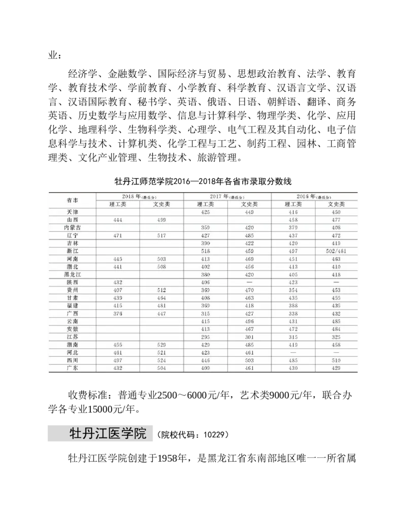 高考志愿填报手册(2019年版)_必看高考志愿填报指南课程（价值5999）_张雪峰高考志愿填报合集_张雪峰高考志愿填报必读，让孩子的每一分都不浪费!(1)_高考志愿填报购买资料