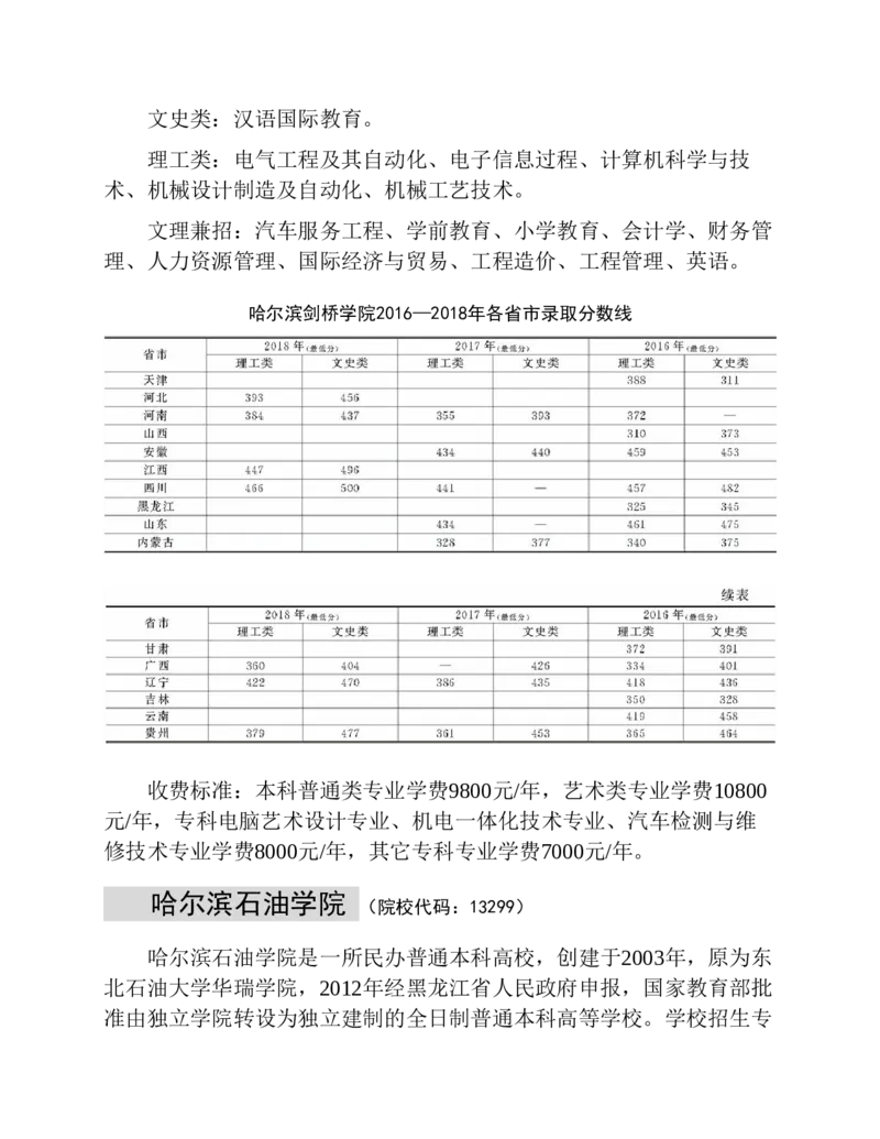 高考志愿填报手册(2019年版)_必看高考志愿填报指南课程（价值5999）_张雪峰高考志愿填报合集_张雪峰高考志愿填报必读，让孩子的每一分都不浪费!(1)_高考志愿填报购买资料