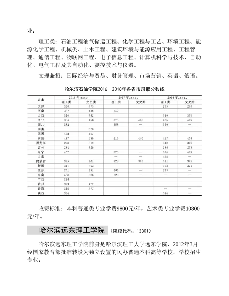 高考志愿填报手册(2019年版)_必看高考志愿填报指南课程（价值5999）_张雪峰高考志愿填报合集_张雪峰高考志愿填报必读，让孩子的每一分都不浪费!(1)_高考志愿填报购买资料