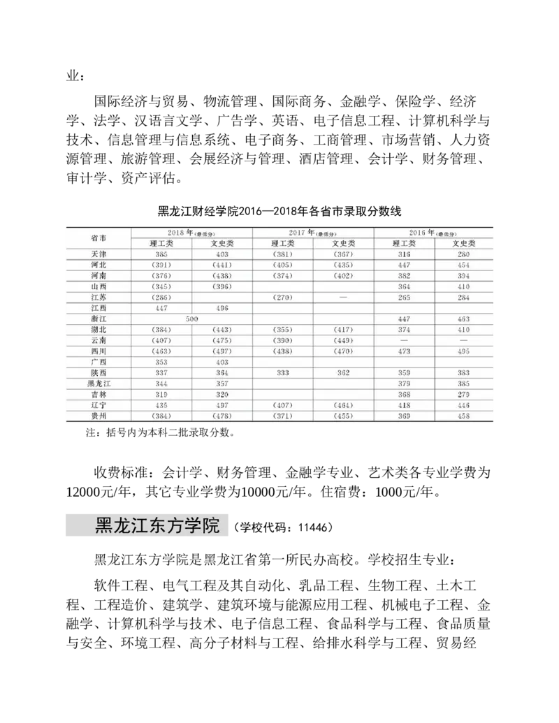 高考志愿填报手册(2019年版)_必看高考志愿填报指南课程（价值5999）_张雪峰高考志愿填报合集_张雪峰高考志愿填报必读，让孩子的每一分都不浪费!(1)_高考志愿填报购买资料
