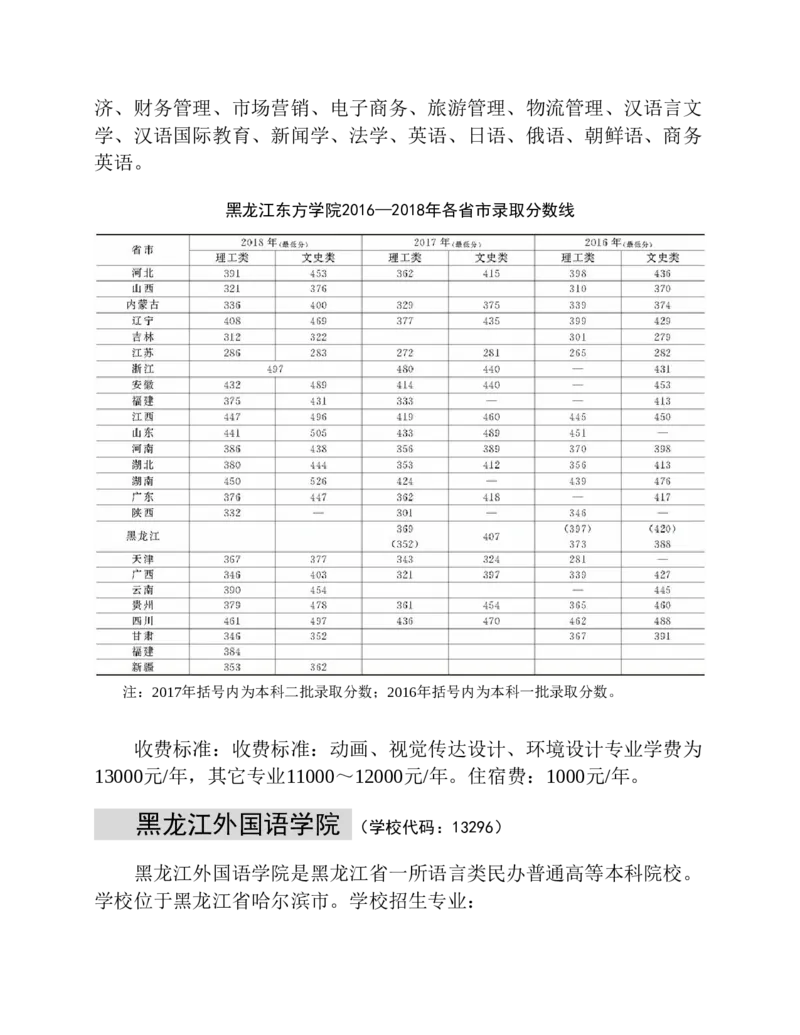 高考志愿填报手册(2019年版)_必看高考志愿填报指南课程（价值5999）_张雪峰高考志愿填报合集_张雪峰高考志愿填报必读，让孩子的每一分都不浪费!(1)_高考志愿填报购买资料