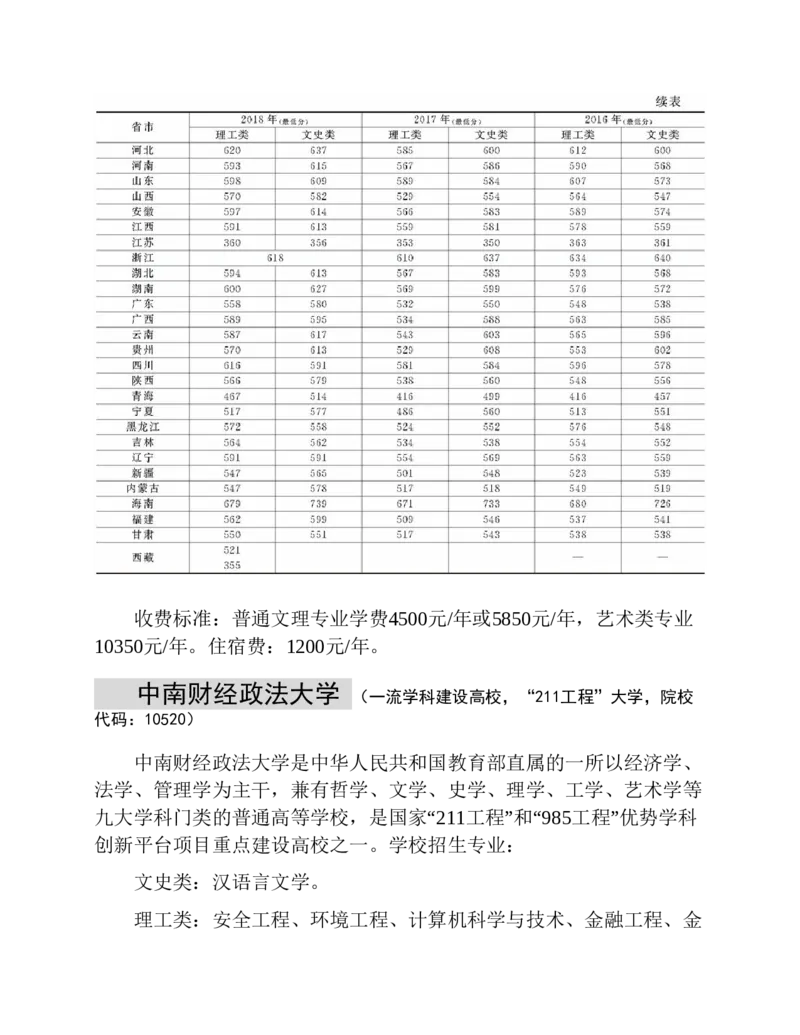 高考志愿填报手册(2019年版)_必看高考志愿填报指南课程（价值5999）_张雪峰高考志愿填报合集_张雪峰高考志愿填报必读，让孩子的每一分都不浪费!(1)_高考志愿填报购买资料