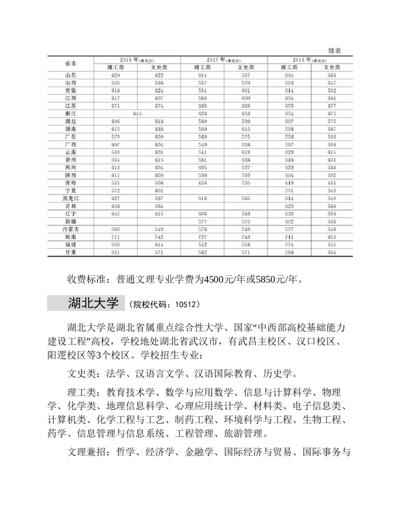 高考志愿填报手册(2019年版)_必看高考志愿填报指南课程（价值5999）_张雪峰高考志愿填报合集_张雪峰高考志愿填报必读，让孩子的每一分都不浪费!(1)_高考志愿填报购买资料