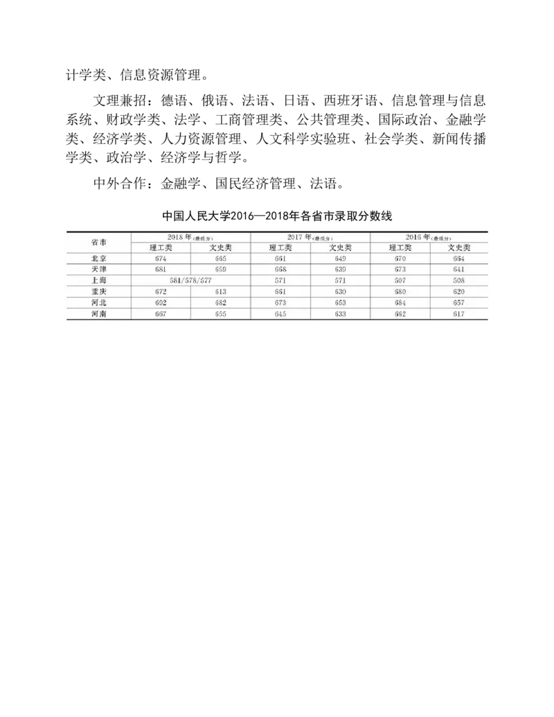 高考志愿填报手册(2019年版)_必看高考志愿填报指南课程（价值5999）_张雪峰高考志愿填报合集_张雪峰高考志愿填报必读，让孩子的每一分都不浪费!(1)_高考志愿填报购买资料