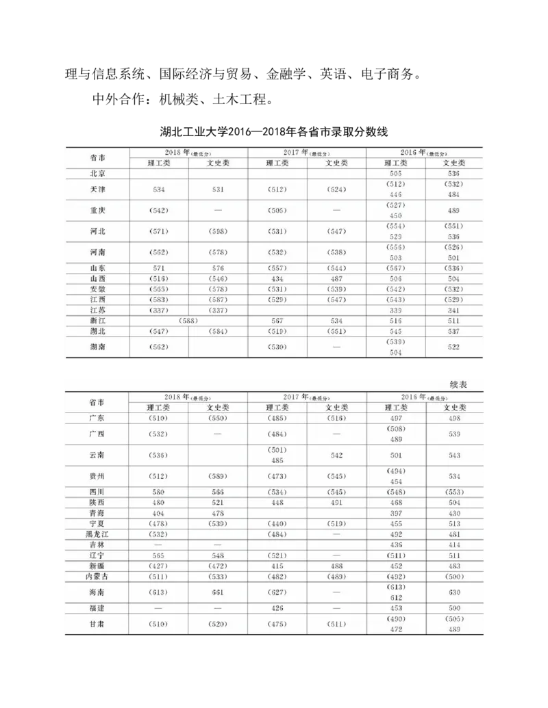 高考志愿填报手册(2019年版)_必看高考志愿填报指南课程（价值5999）_张雪峰高考志愿填报合集_张雪峰高考志愿填报必读，让孩子的每一分都不浪费!(1)_高考志愿填报购买资料