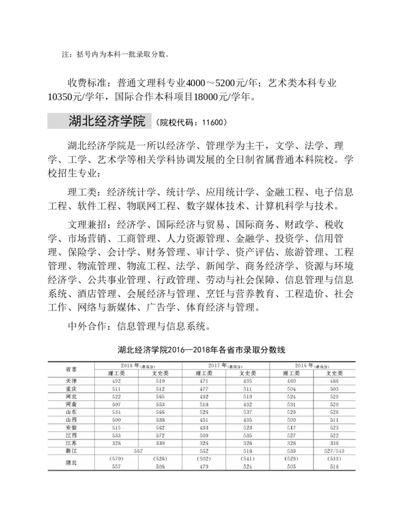 高考志愿填报手册(2019年版)_必看高考志愿填报指南课程（价值5999）_张雪峰高考志愿填报合集_张雪峰高考志愿填报必读，让孩子的每一分都不浪费!(1)_高考志愿填报购买资料