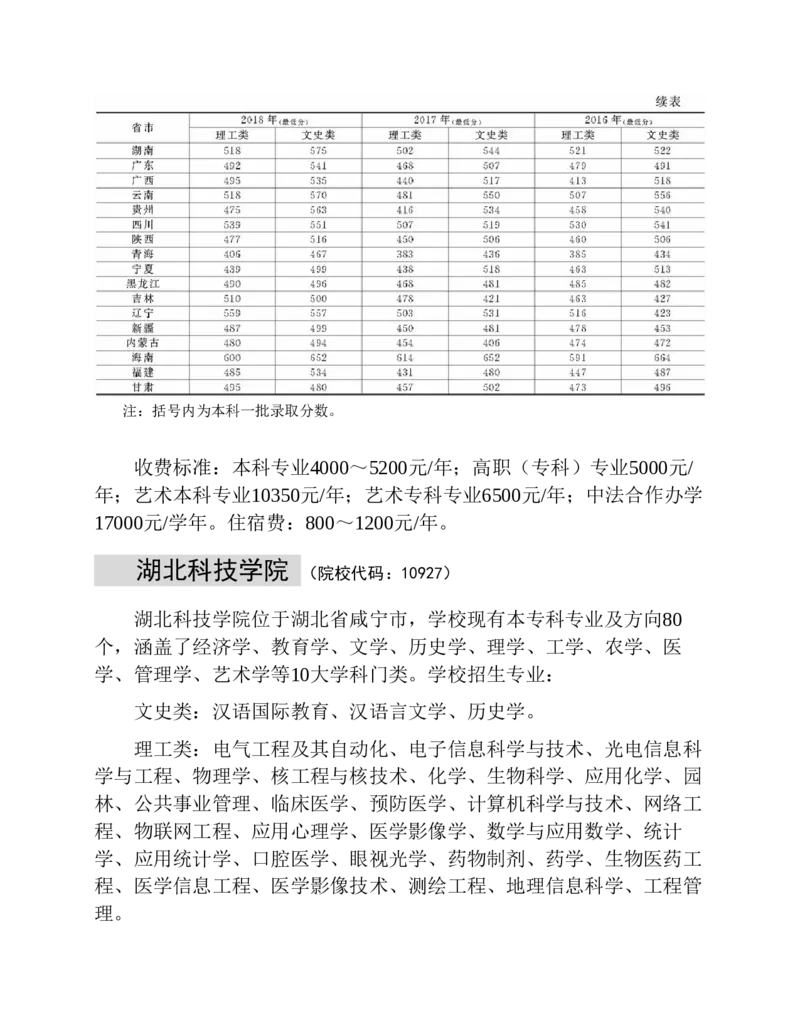 高考志愿填报手册(2019年版)_必看高考志愿填报指南课程（价值5999）_张雪峰高考志愿填报合集_张雪峰高考志愿填报必读，让孩子的每一分都不浪费!(1)_高考志愿填报购买资料