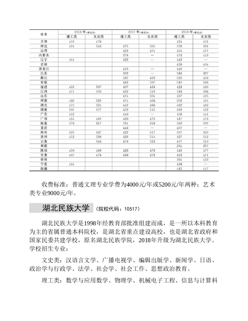 高考志愿填报手册(2019年版)_必看高考志愿填报指南课程（价值5999）_张雪峰高考志愿填报合集_张雪峰高考志愿填报必读，让孩子的每一分都不浪费!(1)_高考志愿填报购买资料