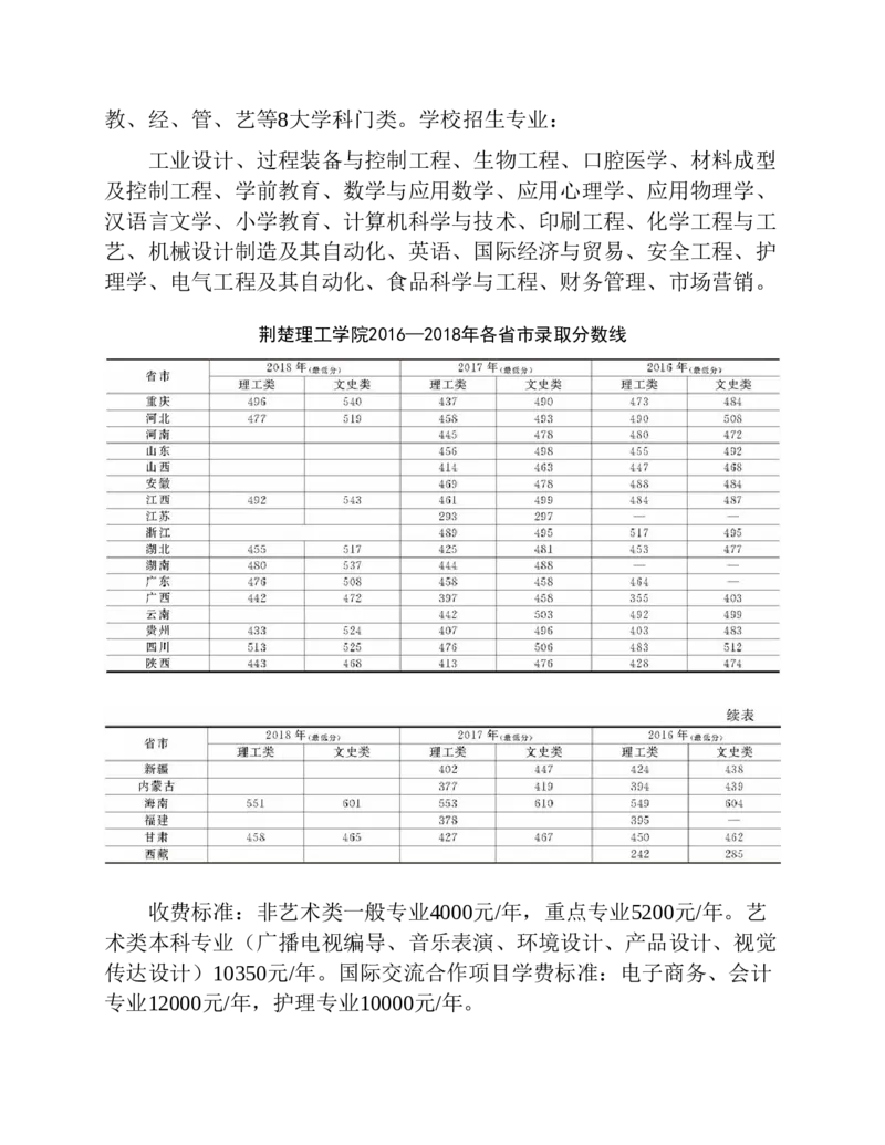 高考志愿填报手册(2019年版)_必看高考志愿填报指南课程（价值5999）_张雪峰高考志愿填报合集_张雪峰高考志愿填报必读，让孩子的每一分都不浪费!(1)_高考志愿填报购买资料