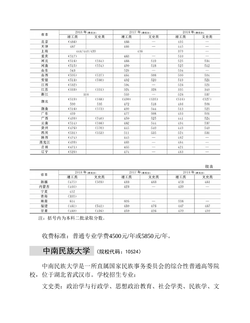 高考志愿填报手册(2019年版)_必看高考志愿填报指南课程（价值5999）_张雪峰高考志愿填报合集_张雪峰高考志愿填报必读，让孩子的每一分都不浪费!(1)_高考志愿填报购买资料