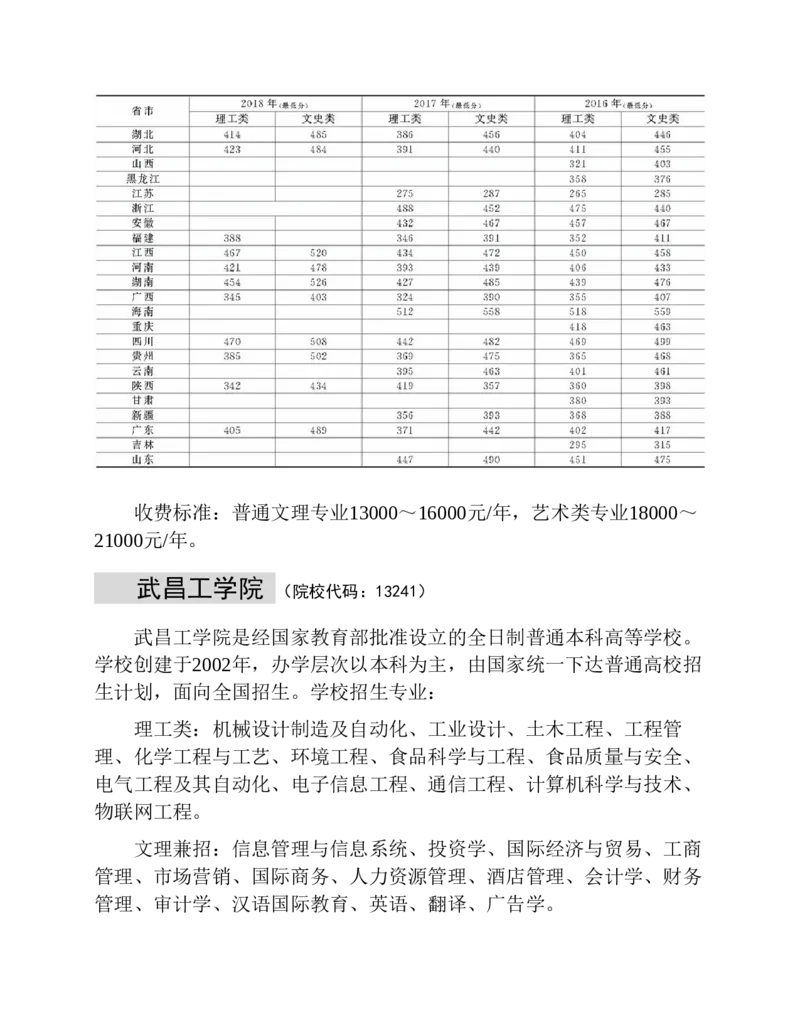 高考志愿填报手册(2019年版)_必看高考志愿填报指南课程（价值5999）_张雪峰高考志愿填报合集_张雪峰高考志愿填报必读，让孩子的每一分都不浪费!(1)_高考志愿填报购买资料