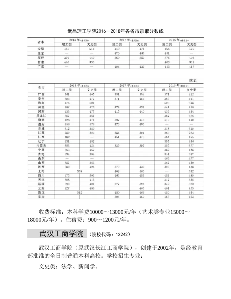 高考志愿填报手册(2019年版)_必看高考志愿填报指南课程（价值5999）_张雪峰高考志愿填报合集_张雪峰高考志愿填报必读，让孩子的每一分都不浪费!(1)_高考志愿填报购买资料