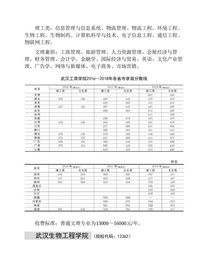 高考志愿填报手册(2019年版)_必看高考志愿填报指南课程（价值5999）_张雪峰高考志愿填报合集_张雪峰高考志愿填报必读，让孩子的每一分都不浪费!(1)_高考志愿填报购买资料