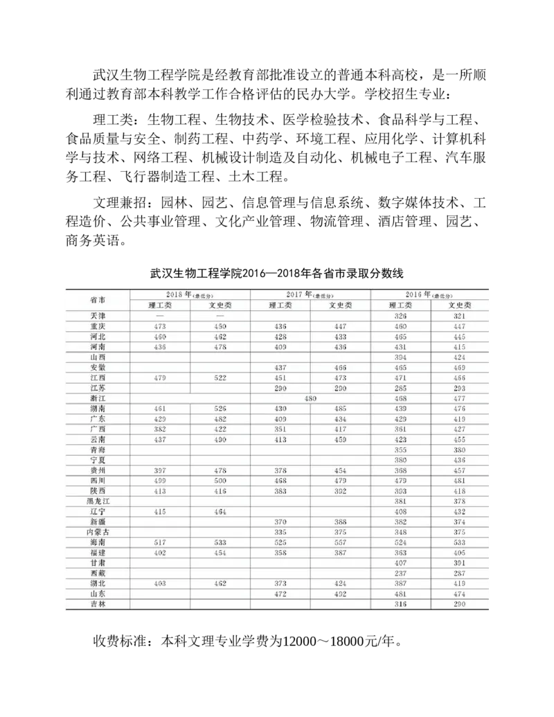高考志愿填报手册(2019年版)_必看高考志愿填报指南课程（价值5999）_张雪峰高考志愿填报合集_张雪峰高考志愿填报必读，让孩子的每一分都不浪费!(1)_高考志愿填报购买资料