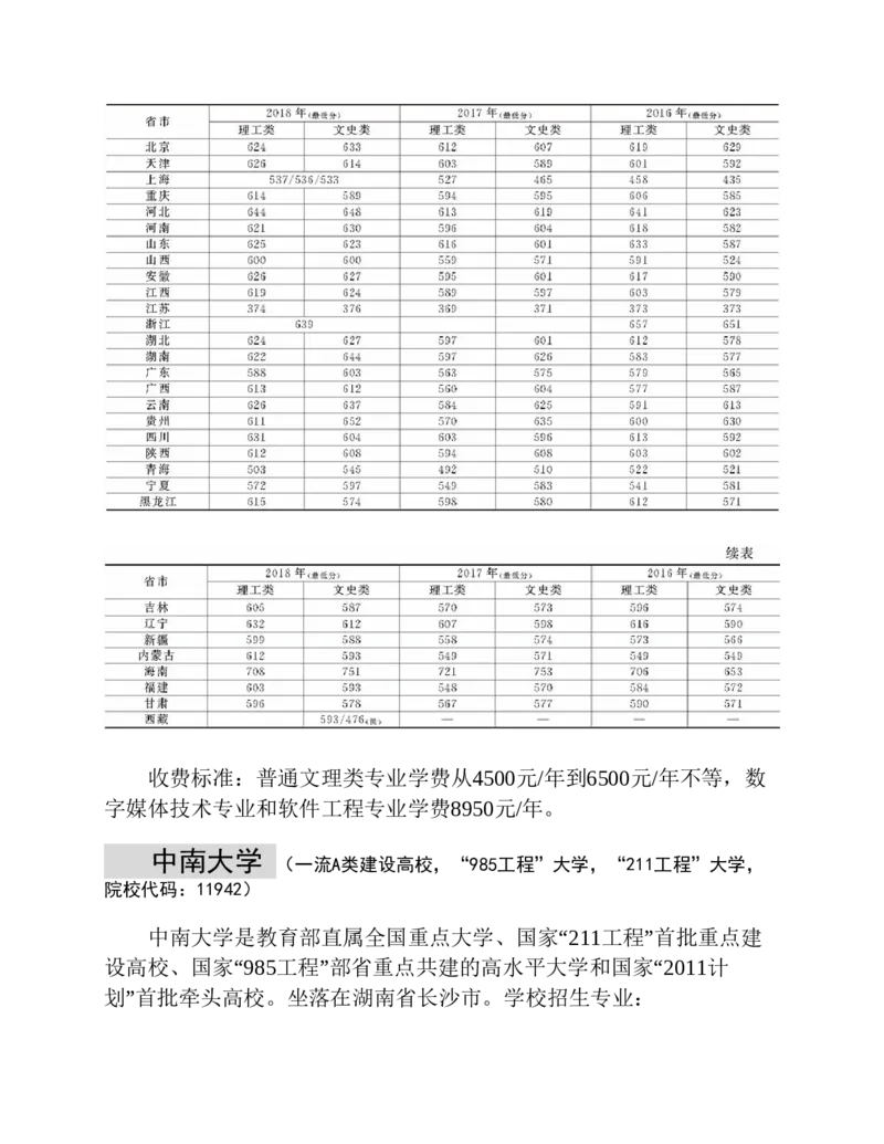 高考志愿填报手册(2019年版)_必看高考志愿填报指南课程（价值5999）_张雪峰高考志愿填报合集_张雪峰高考志愿填报必读，让孩子的每一分都不浪费!(1)_高考志愿填报购买资料