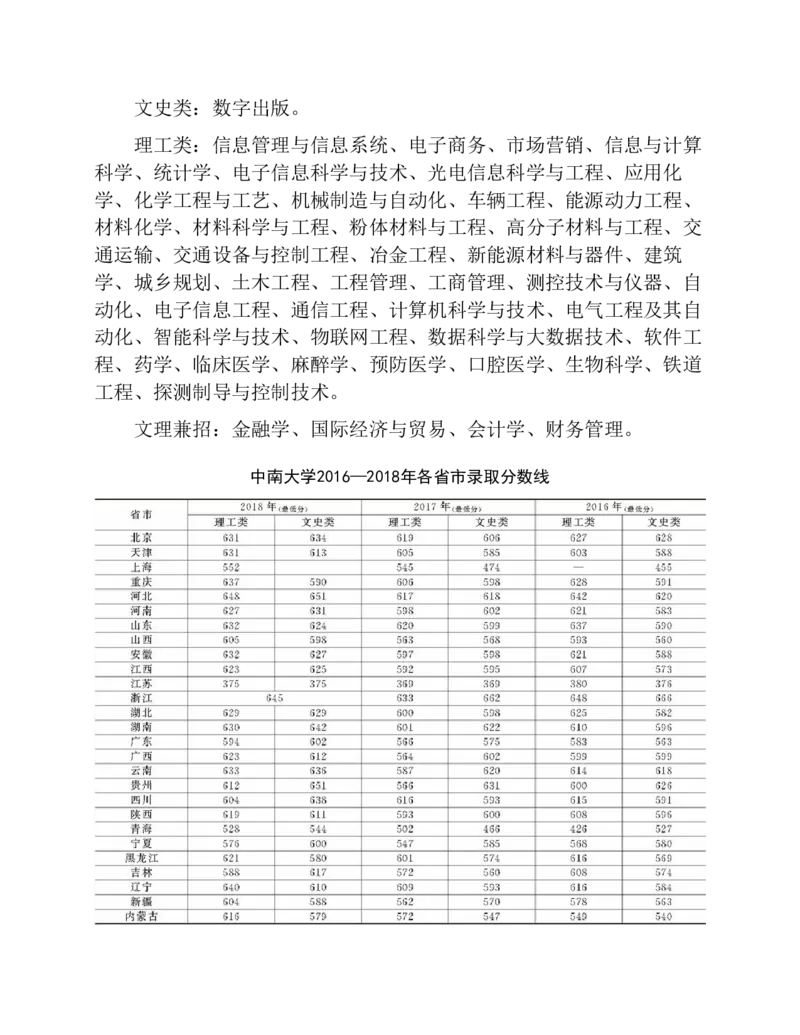 高考志愿填报手册(2019年版)_必看高考志愿填报指南课程（价值5999）_张雪峰高考志愿填报合集_张雪峰高考志愿填报必读，让孩子的每一分都不浪费!(1)_高考志愿填报购买资料