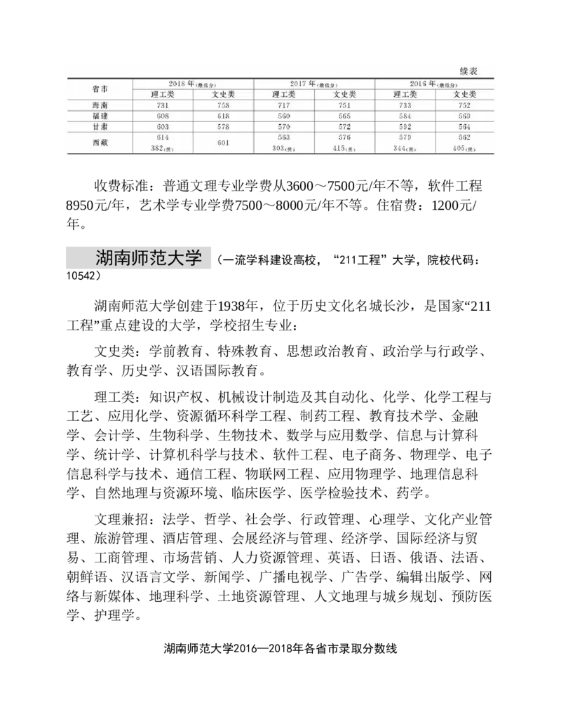 高考志愿填报手册(2019年版)_必看高考志愿填报指南课程（价值5999）_张雪峰高考志愿填报合集_张雪峰高考志愿填报必读，让孩子的每一分都不浪费!(1)_高考志愿填报购买资料