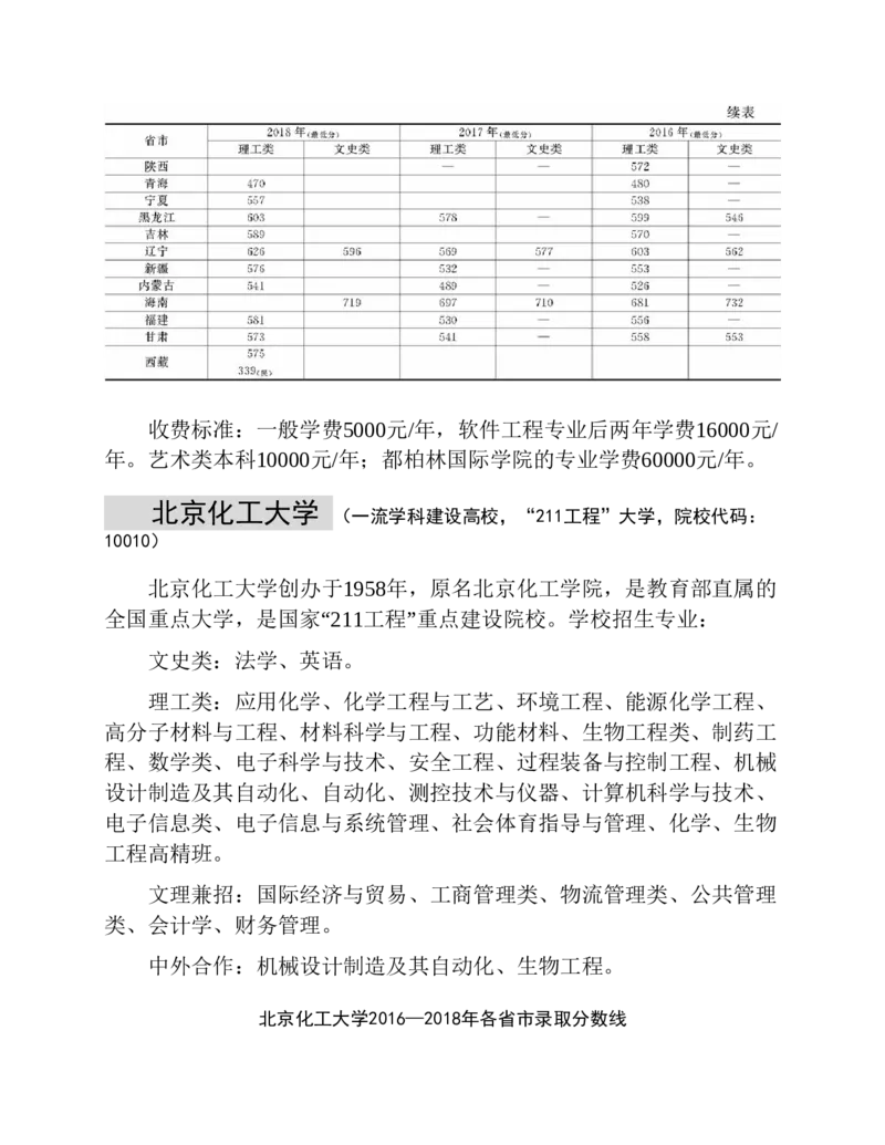 高考志愿填报手册(2019年版)_必看高考志愿填报指南课程（价值5999）_张雪峰高考志愿填报合集_张雪峰高考志愿填报必读，让孩子的每一分都不浪费!(1)_高考志愿填报购买资料