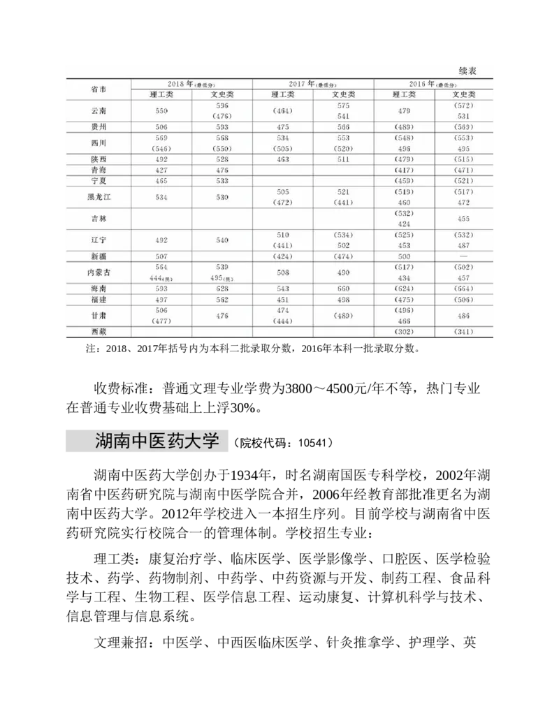 高考志愿填报手册(2019年版)_必看高考志愿填报指南课程（价值5999）_张雪峰高考志愿填报合集_张雪峰高考志愿填报必读，让孩子的每一分都不浪费!(1)_高考志愿填报购买资料