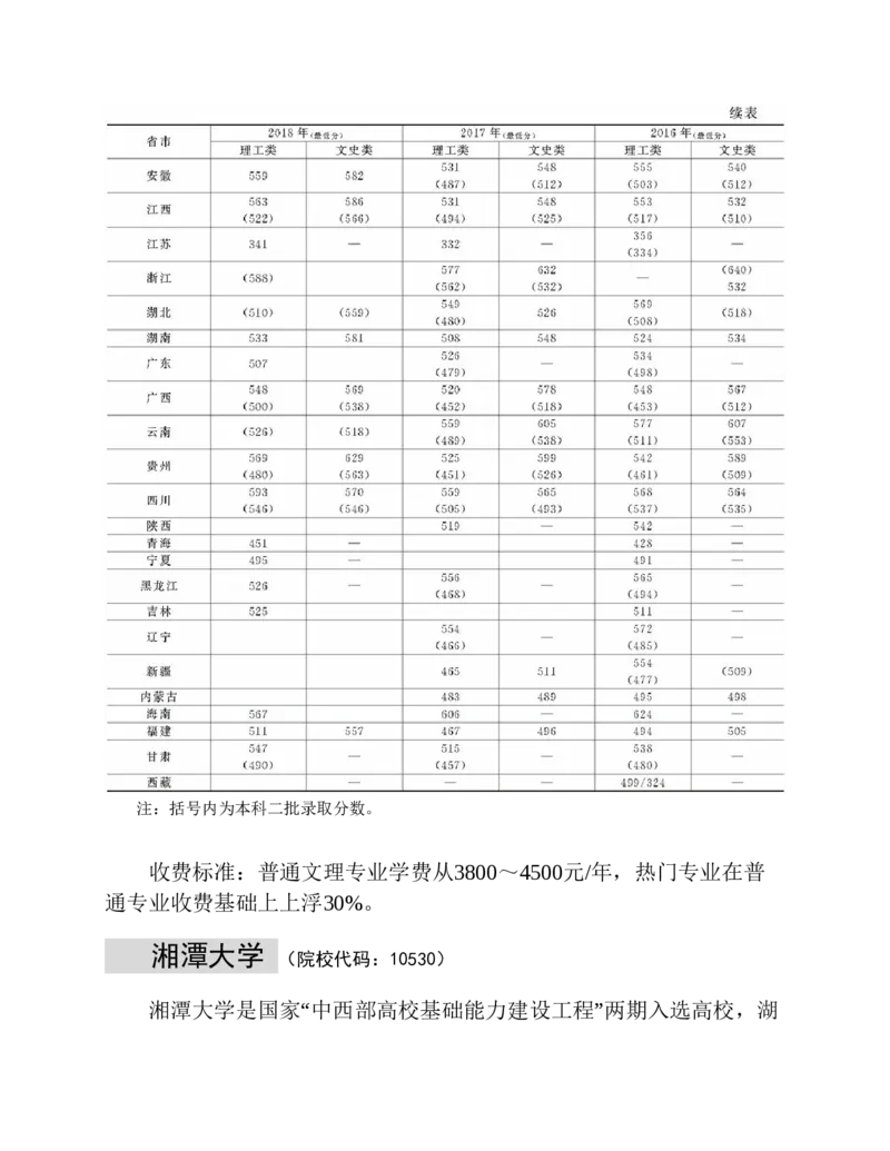 高考志愿填报手册(2019年版)_必看高考志愿填报指南课程（价值5999）_张雪峰高考志愿填报合集_张雪峰高考志愿填报必读，让孩子的每一分都不浪费!(1)_高考志愿填报购买资料
