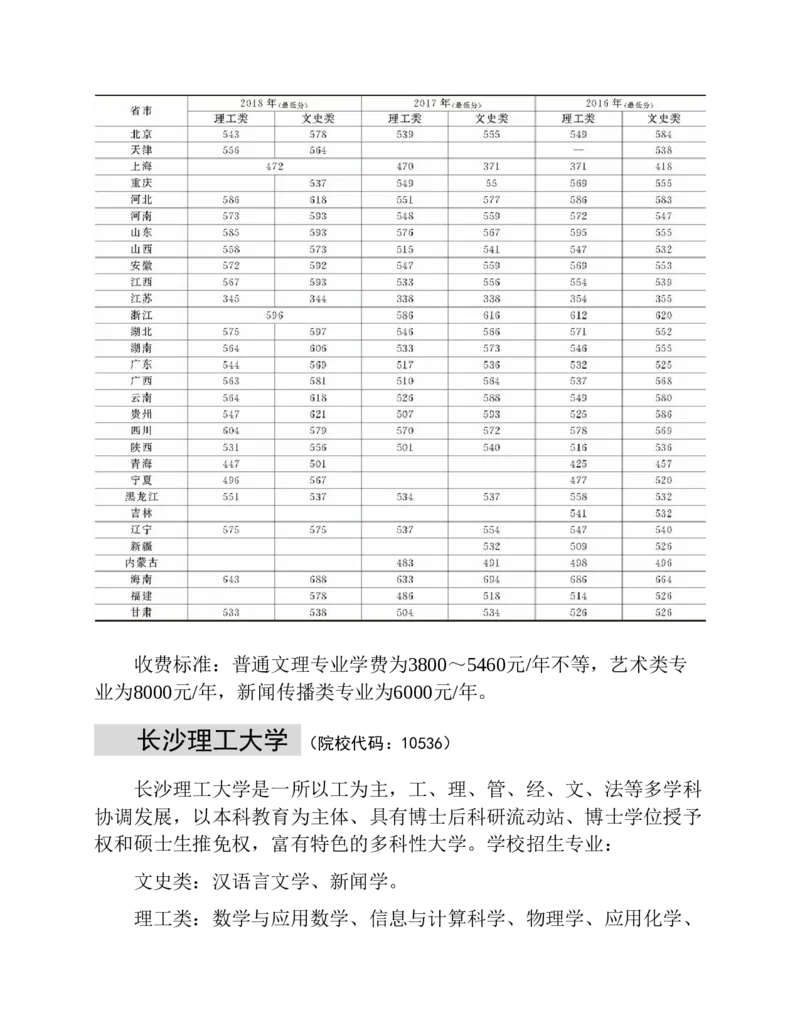 高考志愿填报手册(2019年版)_必看高考志愿填报指南课程（价值5999）_张雪峰高考志愿填报合集_张雪峰高考志愿填报必读，让孩子的每一分都不浪费!(1)_高考志愿填报购买资料